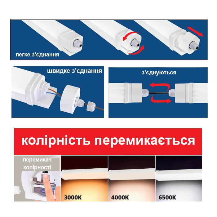 Світлодіодний світильник вологозахищений SAILOR-40 3CCT 40W — фото 3 з 3