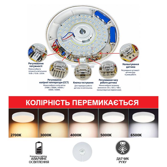 Світильник стельовий аварійний з датчиком руху LUCAS-20 5CCT — фото 3 з 3
