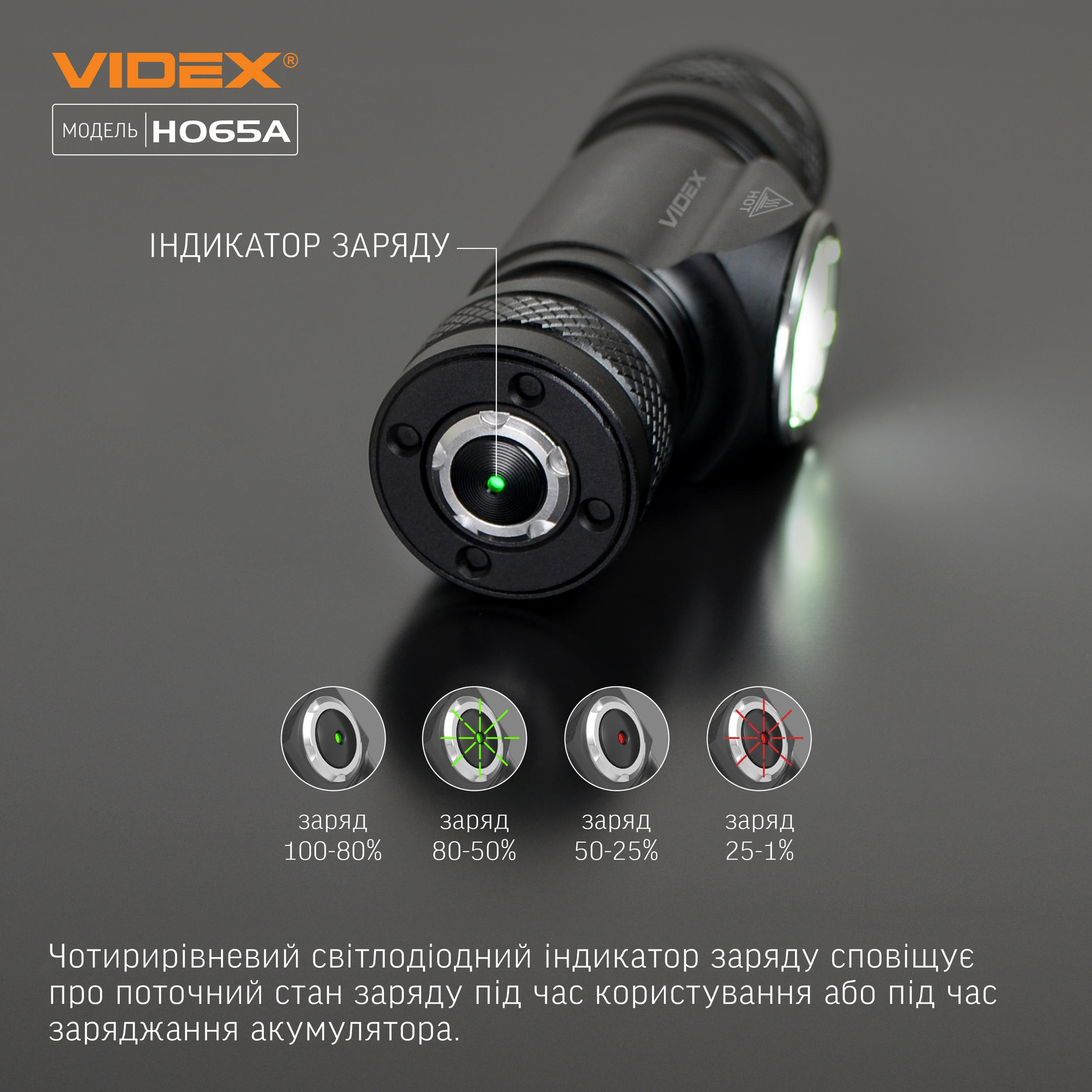 Налобний світлодіодний ліхтарик VIDEX VLF-H065A 1200Lm 5000K — фото 22 з 26