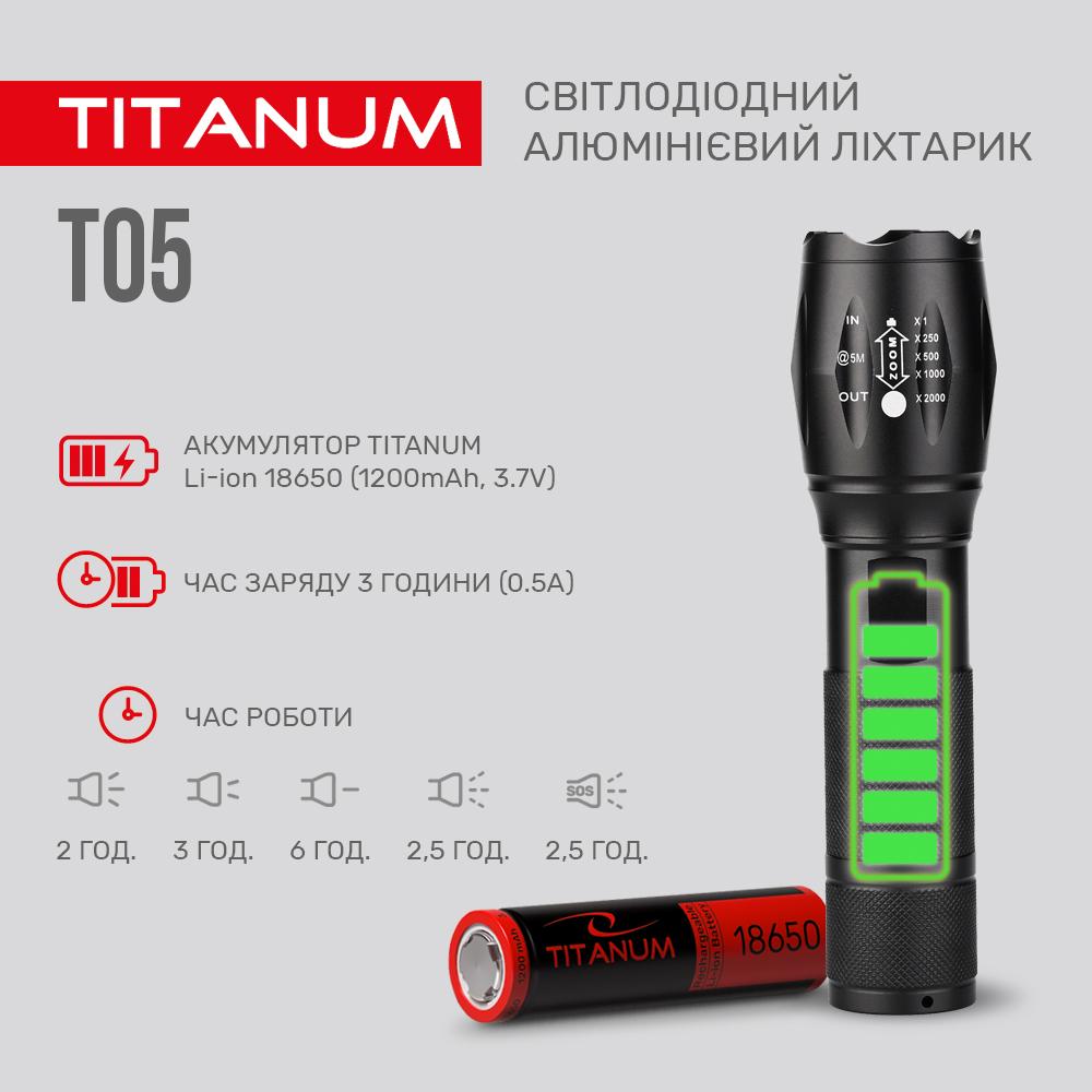 Портативний світлодіодний ліхтарик TITANUM TLF-T05 300Lm 6500K — фото 5 з 10