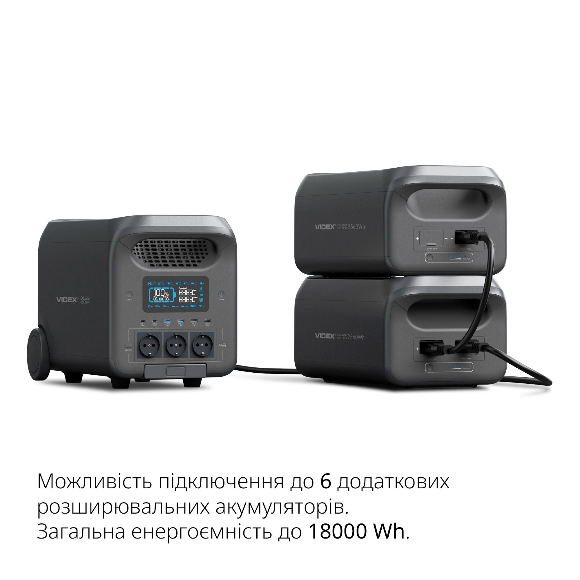 Розширювальний акумулятор VIDEX BG1-2500 2560Wh (VPS-BG1-2KW5) — фото 6 з 7