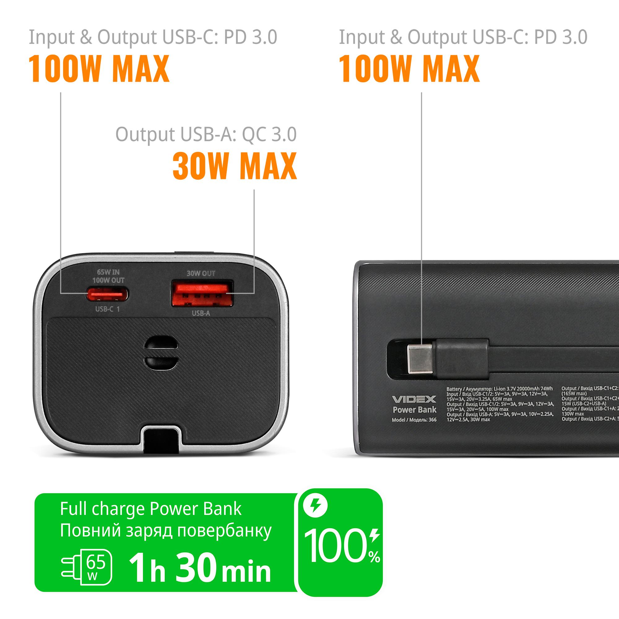 Повербанк 20000mAh VIDEX VPB-366 165W PD100W +Display — фото 16 з 17