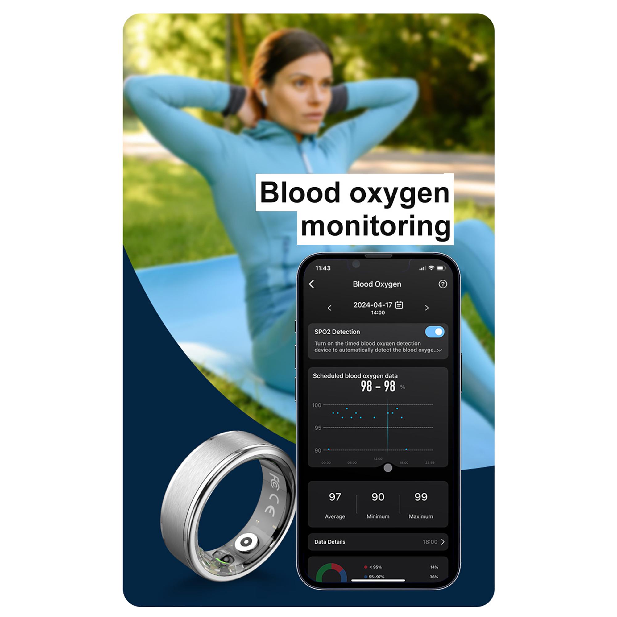 Cмарт кільце HAVIT M7083-11 Bluetooth Black — фото 16 з 21